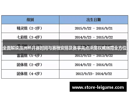 全面解读澳洲杯开赛时间与赛程安排及赛事亮点深度权威指南全方位