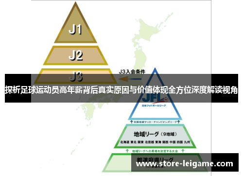 探析足球运动员高年薪背后真实原因与价值体现全方位深度解读视角