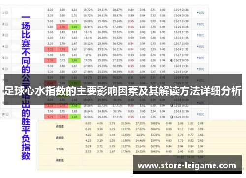 足球心水指数的主要影响因素及其解读方法详细分析