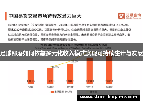 足球部落如何依靠多元化收入模式实现可持续生计与发展